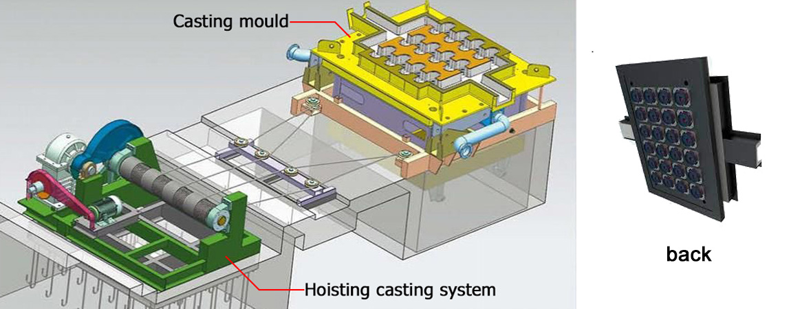 aluminum billet casting furnace